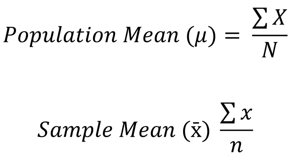 Introduction to Descriptive Statistics - Research | theCompleteMedic