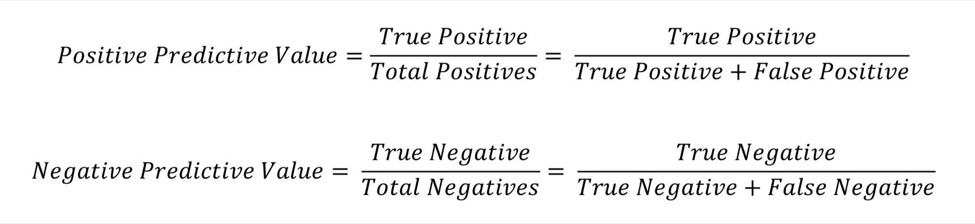 understanding-diagnostic-tables-research-thecompletemedic