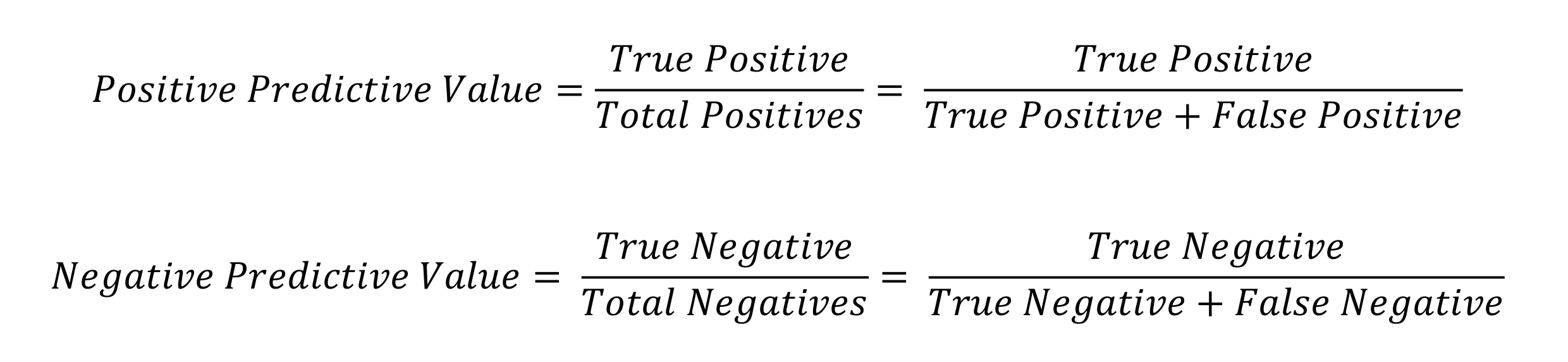 Equations for Predictive Values